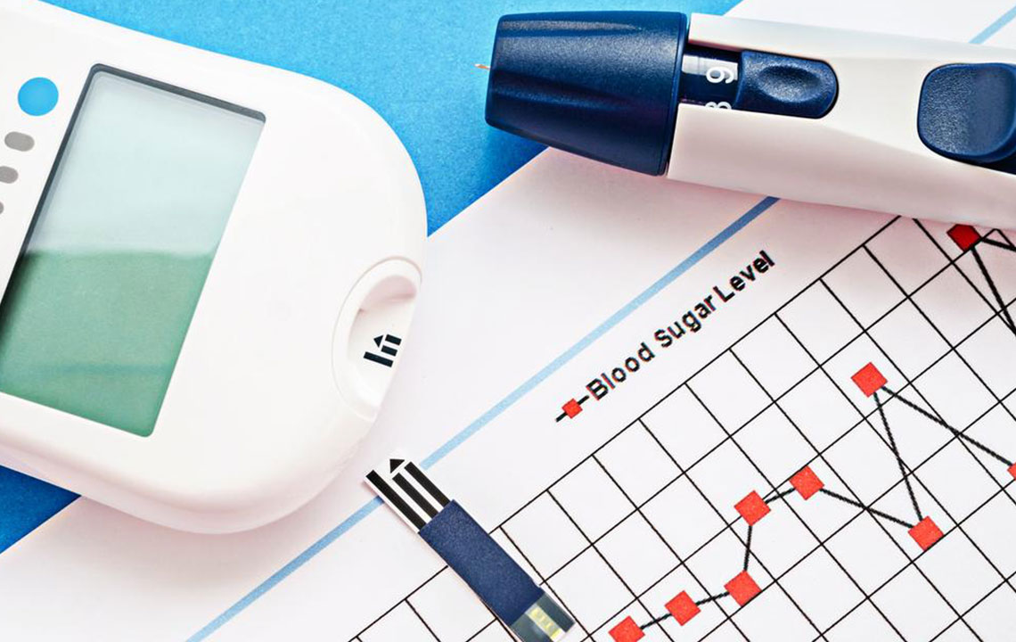 Blood Sugar Chart – Things You Should Know About